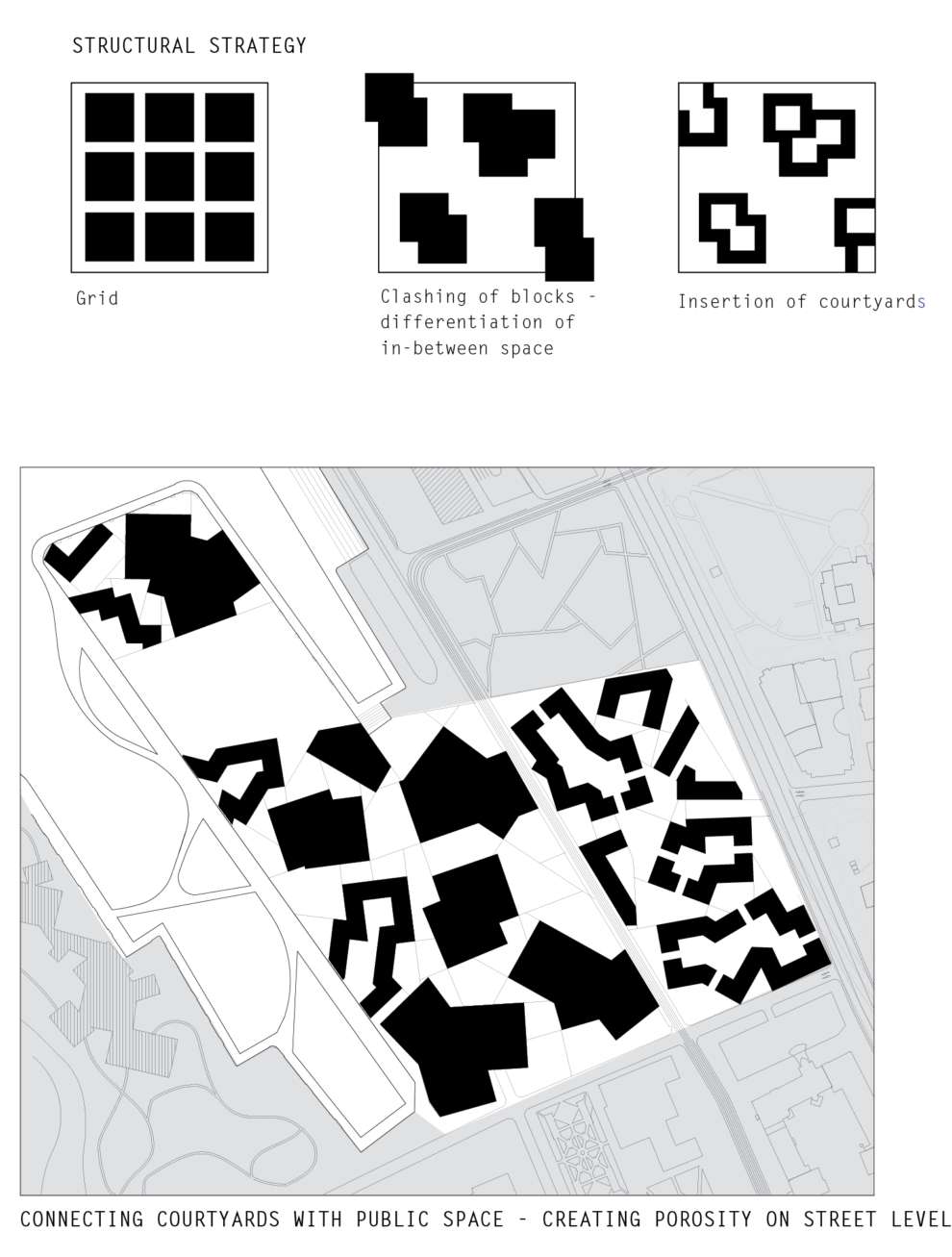 Helsingborg Harbor Masterplan (H+)