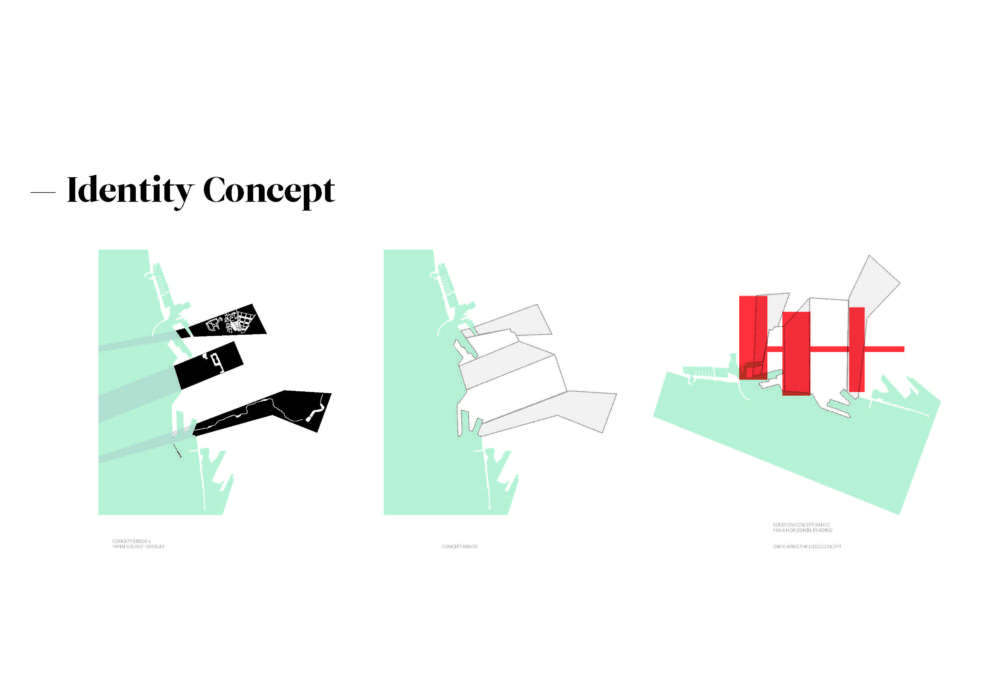 Helsingborg Harbor Masterplan (H+)